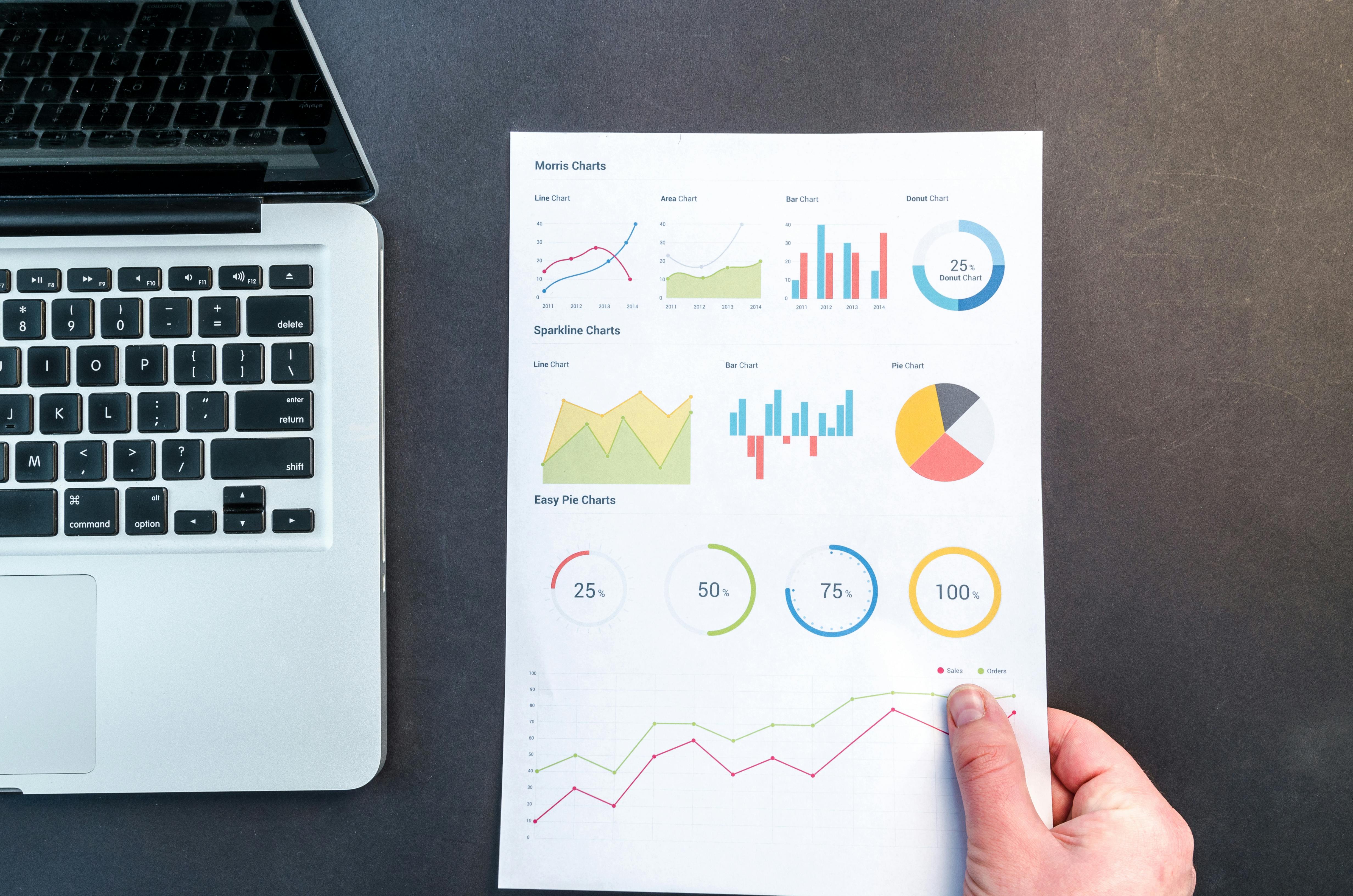Seo growth of site
